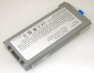 Аккумуляторы для ноутбуков panasonic Cf-53e 10.65V 6600mAh