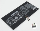 Аккумуляторы для ноутбуков lenovo Ideapad miix 720-12ikb 7.72V 5300mAh