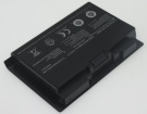 Аккумуляторы для ноутбуков schenker Xmg p722-1aa 15.12V 5900mAh